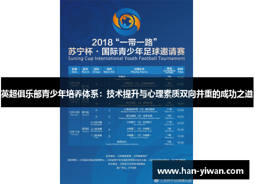 英超俱乐部青少年培养体系：技术提升与心理素质双向并重的成功之道