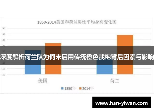 深度解析荷兰队为何未启用传统橙色战袍背后因素与影响