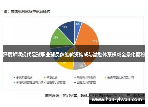 深度解读现代足球职业球员多维薪资构成与激励体系权威全景化揭秘