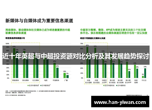 近十年英超与中超投资额对比分析及其发展趋势探讨 近十年英超与中超投资额对比分析及其发展趋势探讨