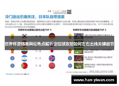 世界杯资格赛舆论焦点解析定位球攻防如何左右出线关键细节 世界杯资格赛舆论焦点解析定位球攻防如何左右出线关键细节