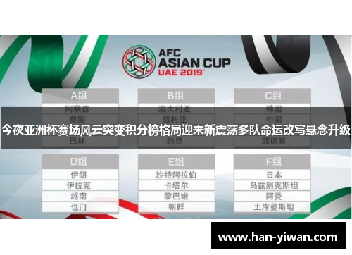 今夜亚洲杯赛场风云突变积分榜格局迎来新震荡多队命运改写悬念升级