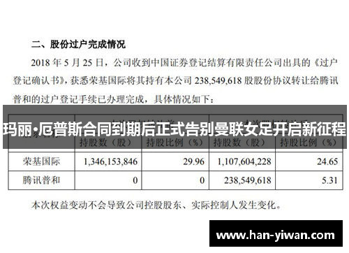 玛丽·厄普斯合同到期后正式告别曼联女足开启新征程